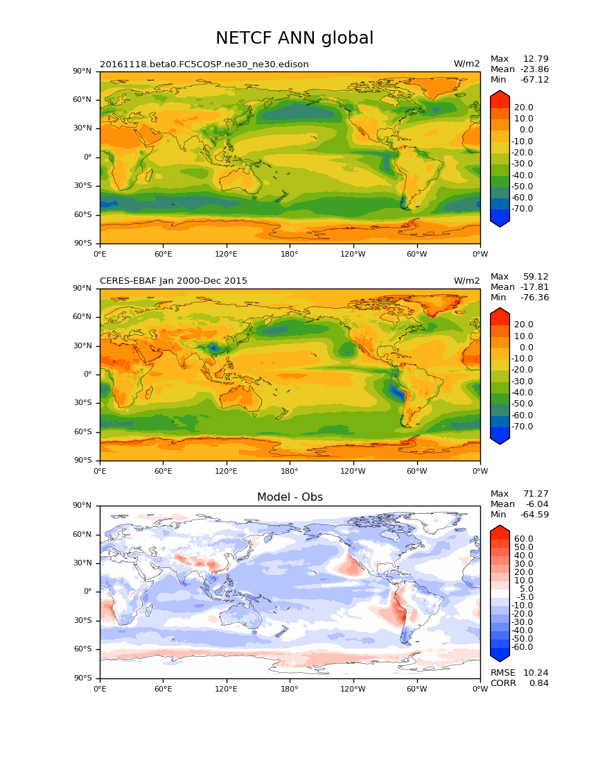 _static/colormaps/ceres_ebaf_toa_v4.0-NETCF-ANN-global.png